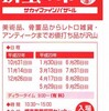 2011年4月の堺蚤の市