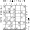 将棋局面｜中原誠vs大山康晴1972-04-18名人戦2局｜大山の有名な玉逃げの絶妙手