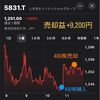 【高配当&低PBR】しずおかフィナンシャルグループ(5831）は何の会社？スイングトレード結果と配当利回り・直近の業績や決算内容を紹介