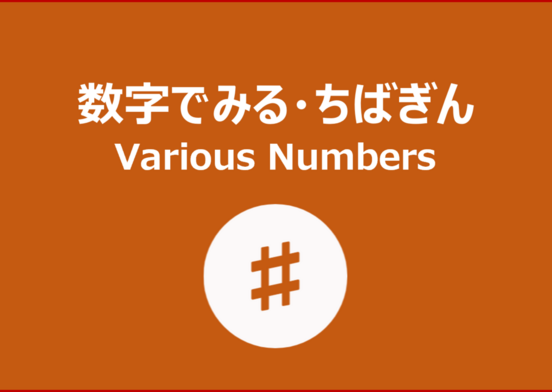 数字で見るちばぎん