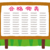 今日は公立前期入試合格発表（池田）