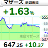 【5/26】相場雑感　先日のSNAPに対し、今夜のNVIDIAは大丈夫なのか？