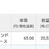 毎月分配型投資信託の経過