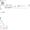 Elasticsearchによるマイクロサービス間検索の基盤をNetflixの事例を参考に構築した話