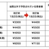 ペットホテル料金一部値上げのお知らせ