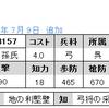 SP弓限定　No.3157,3158　SR孫氏　R朱治