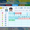 アーロム・バルディリス【パワプロ2024】