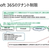 BIG-IP Forward Proxy構成でのMicrosoft 365 (MS365)のテナント制限