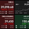 日経平均株価34年ぶり高値更新