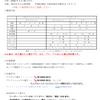 「重たい女」と言われないために！？ ＆『前期全関西級別ダンス競技大会』の大会要項が発表されました♪