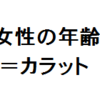 女性の年齢は『カラット』に例えよう