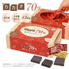 「“ご褒美”も“美容”も叶える！カカオ70%チョコレート1200gBOXで始める、私史上最高のふるさと納税ライフ」
