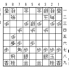 SS3-5 先手角道オープン向い飛車(11)
