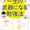 どうやって先生に配慮をお願いする？合理的配慮のための学校との交渉術