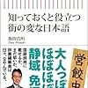 国会議事録は言葉の初出調べだけでなく新語・スラングの「定着度調査」にも使える？／にしても「二次創作」がそんなに”公の言葉”になっていいのか、とも思いました／言葉の検索の仕方メモ