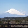 富士山をぐるりと回ってきた（２）