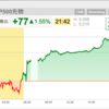 今日の米国株はどうかな