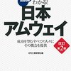 『図解日本アムウェイ』（日刊工業新聞社編、2015）