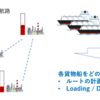 港の在庫量を考慮した船舶の配送計画問題(Inventory Routing)を解く