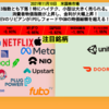 【米国株】3指数とも下落！特にハイテク、小型は大きく売られる。消費者物価指数が上昇し、金利が大幅上昇！EVのリビアンがIPOしフォードやGMの時価総額を超える！