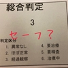 健康診断結果が届きました🤢