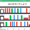 淑徳小学校 淑徳アルファ カズトロジー 授業レポート まとめ（2025年4月〜8月）
