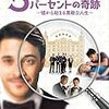 映画『５パーセントの奇跡　～嘘から始まる素敵な人生～』