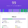 今月最高値の睡眠スコア　99　より。