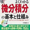 書籍購入