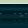 DevcontainerでTiltの環境を作ってDocker Composeで記述したサービスを立ち上げる