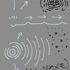 わたしという「点」・