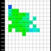 今だ！新オートチューンへ♬ VE各データ比較 ワイドグライド通信