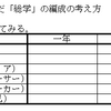 今、「総合的な学習」では何ができそうなのか？