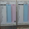 横浜市営バスの時刻表（写真→Excel）