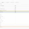 vSAN 7 アップデート！詳細編　④ ネイティブファイルサービスの構成