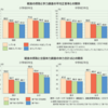 朝食の効果と健康に与える影響