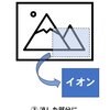 2023年の振り返り