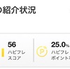 ハピタス 友達紹介（ハピ友）実績 2020年10月