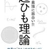 ニュートン式 超図解 最強に面白い!! 超ひも理論 (日本語) 単行本（ソフトカバー） – 2019/10/25 橋本 幸士 (監修)