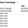 WDのHDDに関する備忘録