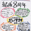 アップアップガールズ(仮)ライブハウスツアー2019 5 to the 5th Power～8th Anniversary～@新宿BLAZE(5/3)アプガ(仮)コメント