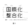 製図―文字―第１０部：平仮名、片仮名及び漢字