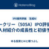 ギークリー（505A）IPO評価｜IT人材紹介の成長性と初値予想