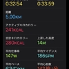 こんがり