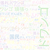 　Twitterキーワード[ドワンゴ]　05/11_15:04から60分のつぶやき雲