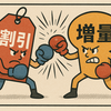 割引と増量。どっちが効果的？