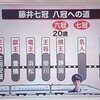 【将棋】藤井七冠の「八冠ロード」の鬼門「王座戦」挑戦者決定戦は8月4日！