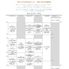 哲学対話 × 南山大学