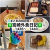 【🌐まとめ288回目🎉】🚩宮崎外食日記‼️⭐️1436〜⭐️1440❇️「増田商店」❇️「めじろぢゃ屋」❇️「La Fortuna」❇️「Sugar Garden」❇️「うなぎ処 鰻楽」