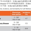 Wellnessのはなし④